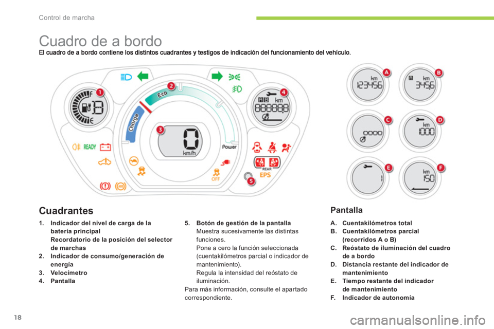 CITROEN C-ZERO 2011 Manuales de Empleo (in Spanish) Control de marcha
18
Cuadro de a bordo
1.Indicador del nivel de carga de la batería principal
Recordatorio de la posición del selector de marchas2. Indicador de consumo/generac CITROEN C-ZERO 2011 Manuales de Empleo (in Spanish) Control de marcha
18
Cuadro de a bordo
1.Indicador del nivel de carga de la batería principal
Recordatorio de la posición del selector de marchas2. Indicador de consumo/generac