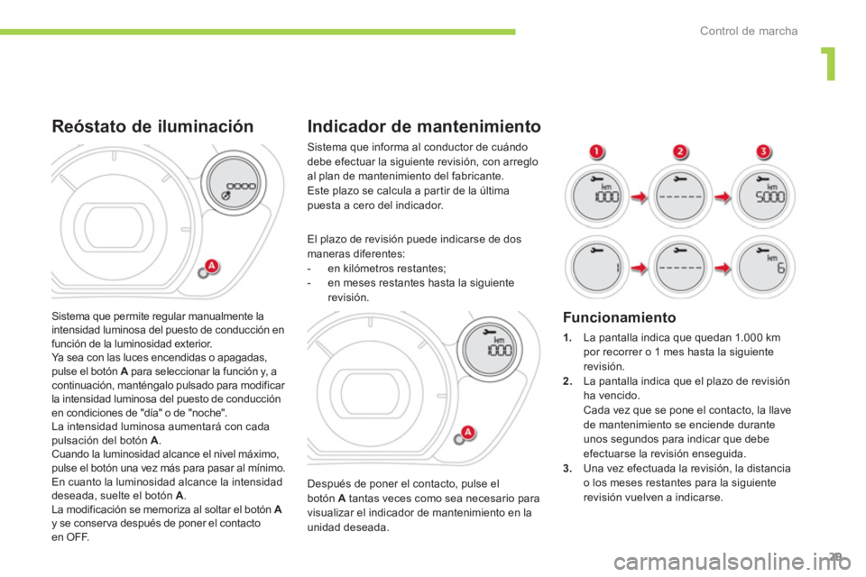 CITROEN C-ZERO 2011 Manuales de Empleo (in Spanish) 1
Control de marcha
29
Indicador de mantenimiento
Después de poner el contacto, pulse elbotón A
tantas veces como sea necesario para
visualizar el indicador de mantenimiento en la unidad deseada. CITROEN C-ZERO 2011 Manuales de Empleo (in Spanish) 1
Control de marcha
29
Indicador de mantenimiento
Después de poner el contacto, pulse elbotón A
tantas veces como sea necesario para
visualizar el indicador de mantenimiento en la unidad deseada.