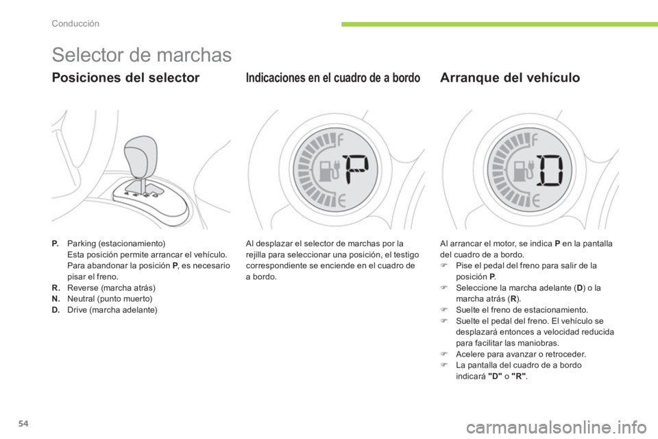 CITROEN C-ZERO 2011  Manuales de Empleo (in Spanish) Conducción
54
P.   Parking (estacionamiento)Esta posición permite arrancar el vehículo. 
  Para abandonar la posición P 
, es necesarioPpisar el freno.R.Reverse (marcha atrás)N.Neutral (punto mue