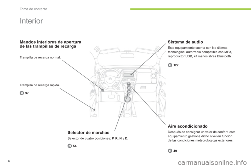 CITROEN C-ZERO 2011  Manuales de Empleo (in Spanish) To m a  d e  c o n t a c t o
6
  Interior  
 
 
Selector de marchas
 
Selector de cuatro posiciones: P 
,  PR , Ny  D . 
Mandos interiores de apertura
de las trampillas de recarga 
   
Aire acondicion