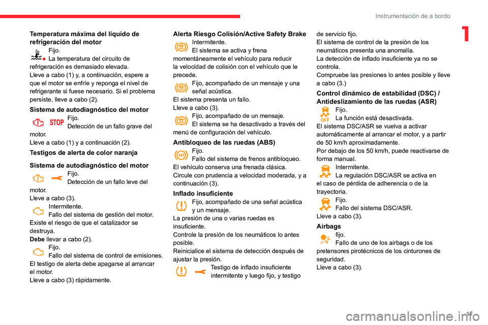 CITROEN C3 AIRCROSS 2021 Manuales de Empleo (in Spanish) 11
Instrumentación de a bordo
1Temperatura máxima del lÃquido de
refrigeración del motor
Fijo.La temperatura del circuito de
refrigeración es demasiado elevada.
Lleve a cabo (1) y, a continuaci CITROEN C3 AIRCROSS 2021 Manuales de Empleo (in Spanish) 11
Instrumentación de a bordo
1Temperatura máxima del lÃquido de
refrigeración del motor
Fijo.La temperatura del circuito de
refrigeración es demasiado elevada.
Lleve a cabo (1) y, a continuaci