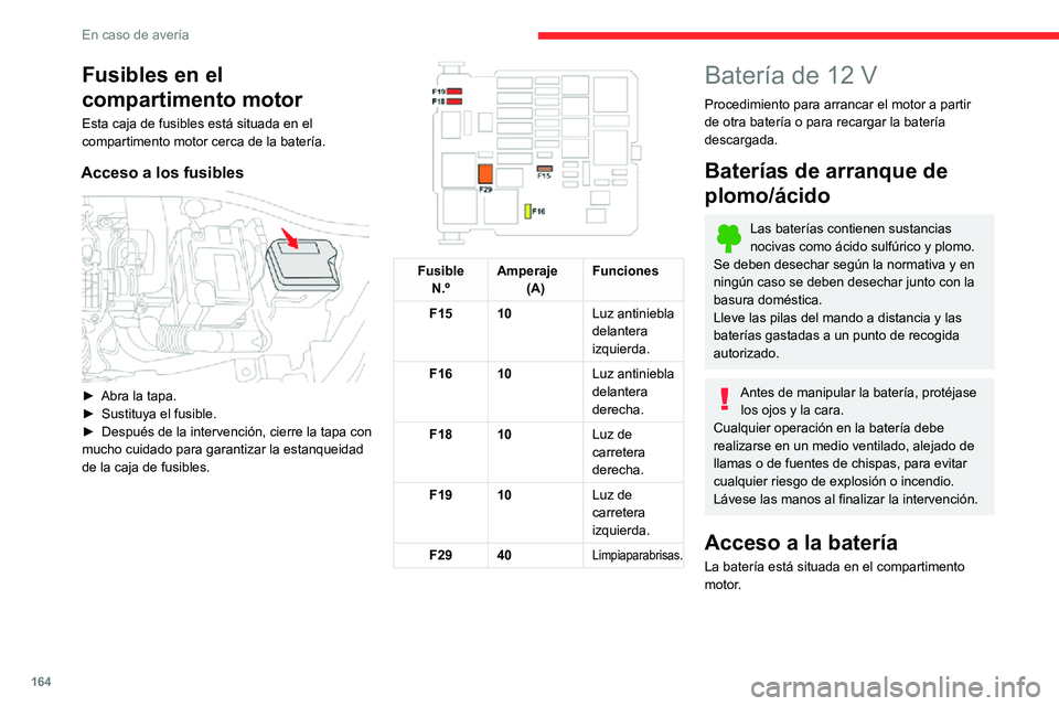 CITROEN C3 AIRCROSS 2021  Manuales de Empleo (in Spanish) 164
En caso de avería
Fusibles en el 
compartimento motor
Esta caja de fusibles está situada en el 
compartimento motor cerca de la batería.
Acceso a los fusibles 
 
► Abra la tapa.► Sustituya 