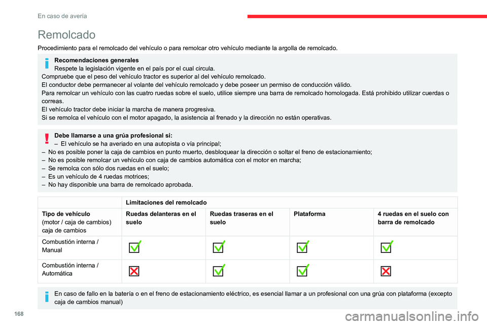 CITROEN C3 AIRCROSS 2021  Manuales de Empleo (in Spanish) 168
En caso de avería
Remolcado
Procedimiento para el remolcado del vehículo o para remolcar otro vehículo mediante la argolla de remolcado.
Recomendaciones generales
Respete la legislación vigent