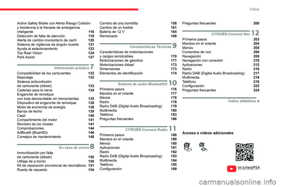 CITROEN C3 AIRCROSS 2021  Manuales de Empleo (in Spanish) 3
Índice
  
  
bit.ly/helpPSA 
 
 
Active Safety Brake con Alerta Riesgo Colisión 
y Asistencia a la frenada de emergencia 
inteligente 
 11 6
Detección de falta de atención  11 9
Alerta de cambio