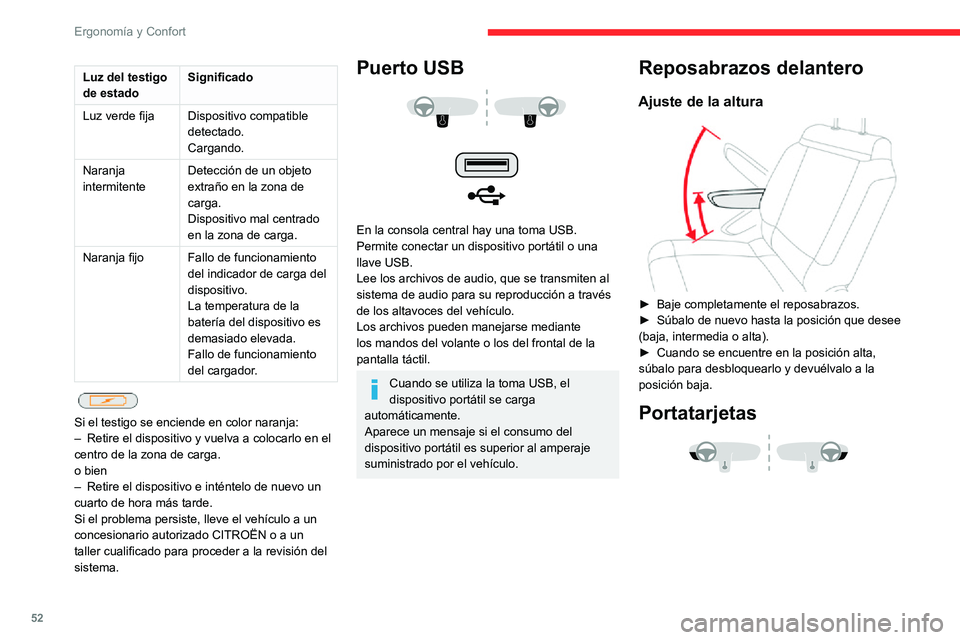 CITROEN C3 AIRCROSS 2021  Manuales de Empleo (in Spanish) 52
Ergonomía y Confort
Luz del testigo 
de estadoSignificado
Luz verde fija Dispositivo compatible 
detectado.
Cargando.
Naranja 
intermitente Detección de un objeto 
extraño en la zona de 
carga.
