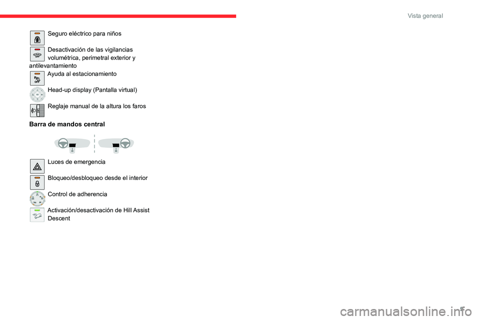 CITROEN C3 AIRCROSS 2021  Manuales de Empleo (in Spanish) 5
Vista general
Seguro eléctrico para niños 
Desactivación de las vigilancias volumétrica, perimetral exterior y 
antilevantamiento
Ayuda al estacionamiento 
Head-up display (Pantalla virtual) 
Re