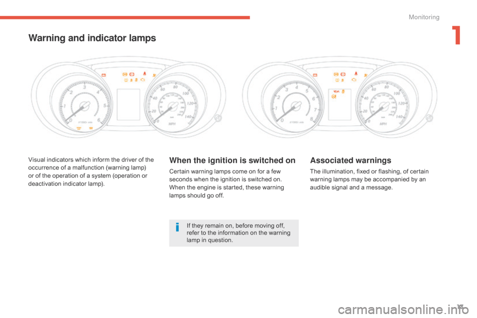 Citroen C4 AIRCROSS RHD 2014.5 1.G User Guide 13
Visual indicators which inform the driver of the 
occurrence of a malfunction (warning lamp) 
or of the operation of a system (operation or 
deactivation indicator lamp).When the ignition is switch