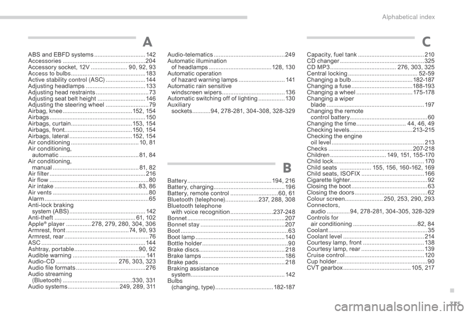 Citroen C4 AIRCROSS RHD 2014.5 1.G Owners Manual 335
ABS and EBFD systems ...............................14 2ac
cessories .............................. ....................204
Accessory socket, 12V
 
...................... 9
 0, 92, 93
a

ccess to 
