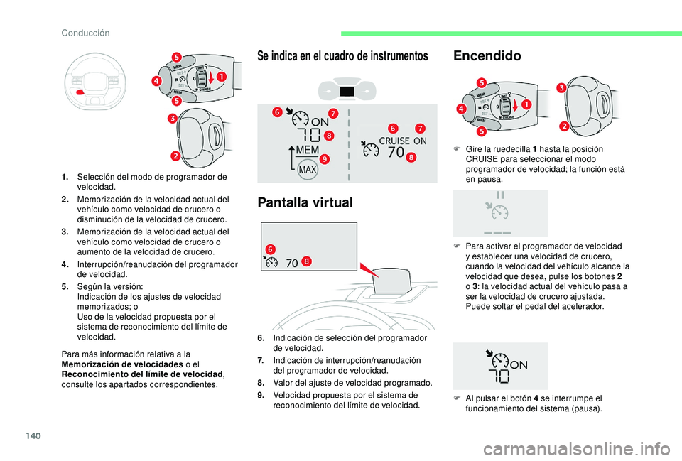 CITROEN C3 AIRCROSS 2019 Manuales de Empleo (in Spanish) 140
F Gire la ruedecilla 1 hasta la posición CRUISE para seleccionar el modo
programador de velocidad; la función está
en pausa.
Para más información relativa a la
Memorización de velocidades CITROEN C3 AIRCROSS 2019 Manuales de Empleo (in Spanish) 140
F Gire la ruedecilla 1 hasta la posición CRUISE para seleccionar el modo
programador de velocidad; la función está
en pausa.
Para más información relativa a la
Memorización de velocidades