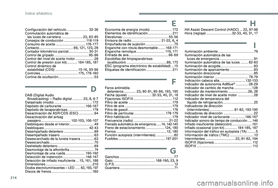 CITROEN C3 AIRCROSS 2019  Manuales de Empleo (in Spanish) 214
Configuración del vehículo .......................32-36
Conmutación automática de  las luces de carretera
  .......................23, 83-85
Consejos de conducción
 

.......................1