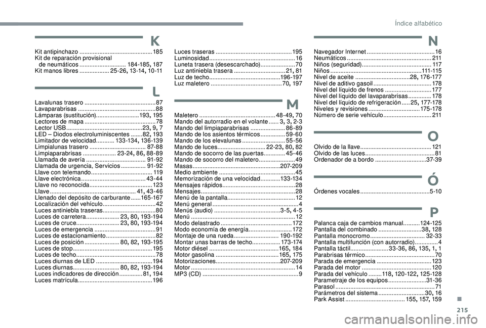 CITROEN C3 AIRCROSS 2019 Manuales de Empleo (in Spanish) 215
KKit antipinchazo ............................................ 185
Kit de reparación provisional de neumáticos
............................ 18 4 -185, 187
Kit manos libres
............... CITROEN C3 AIRCROSS 2019 Manuales de Empleo (in Spanish) 215
KKit antipinchazo ............................................ 185
Kit de reparación provisional de neumáticos
............................ 18 4 -185, 187
Kit manos libres
...............
