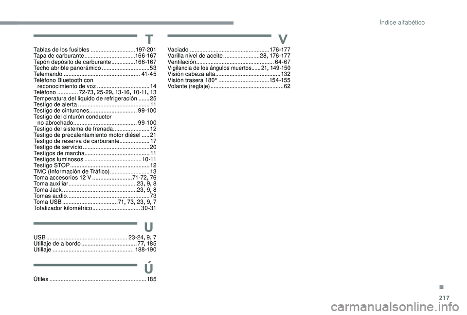 CITROEN C3 AIRCROSS 2019  Manuales de Empleo (in Spanish) 217
TTablas de los fusibles ............................197-2 01
Tapa de carburante  ................................166 -167
Tapón depósito de carburante
 

...............166 -167
Techo abrible pa