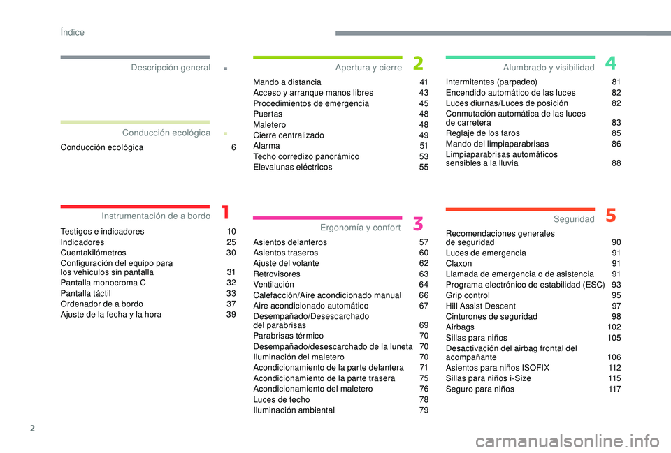 CITROEN C3 AIRCROSS 2019  Manuales de Empleo (in Spanish) 2
.
.
Testigos e indicadores 10
Indicadores  25
Cuentakilómetros
 

30
Configuración del equipo para  
los vehículos sin pantalla
 3

1
Pantalla monocroma C
 3

2
Pantalla táctil
 3

3
Ordenador d