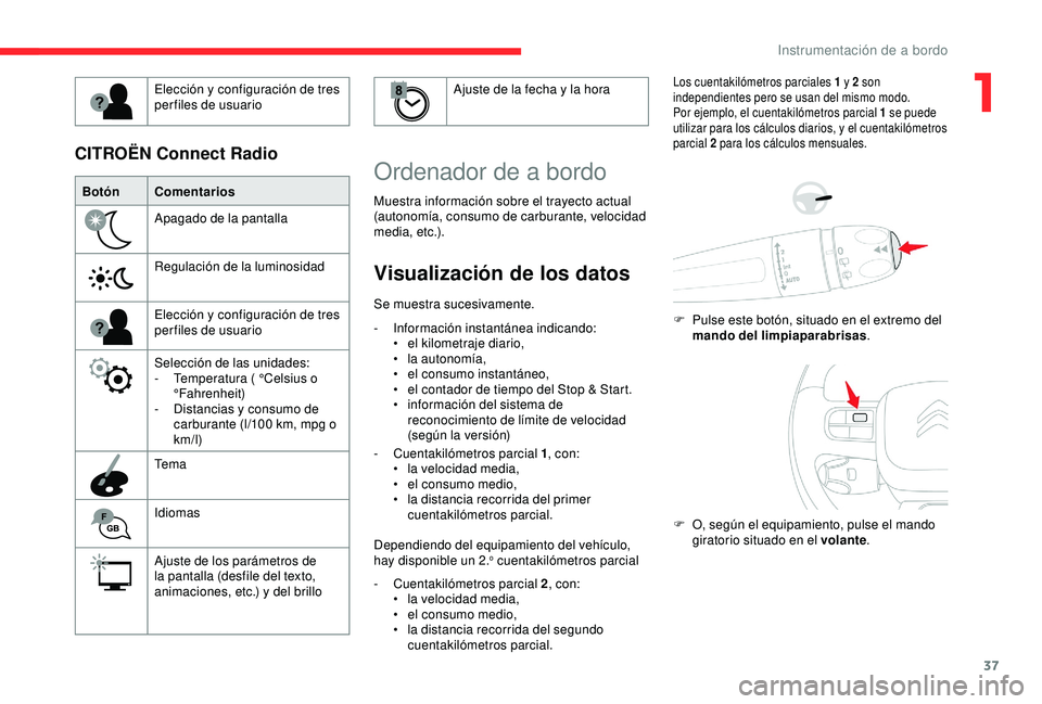 CITROEN C3 AIRCROSS 2019 Manuales de Empleo (in Spanish) 37
BotónComentarios
Apagado de la pantalla
Regulación de la luminosidad
Elección y configuración de tres
perfiles de usuario
Selección de las unidades:
-
T
emperatura ( °Celsius o
°Fahre CITROEN C3 AIRCROSS 2019 Manuales de Empleo (in Spanish) 37
BotónComentarios
Apagado de la pantalla
Regulación de la luminosidad
Elección y configuración de tres
perfiles de usuario
Selección de las unidades:
-
T
emperatura ( °Celsius o
°Fahre