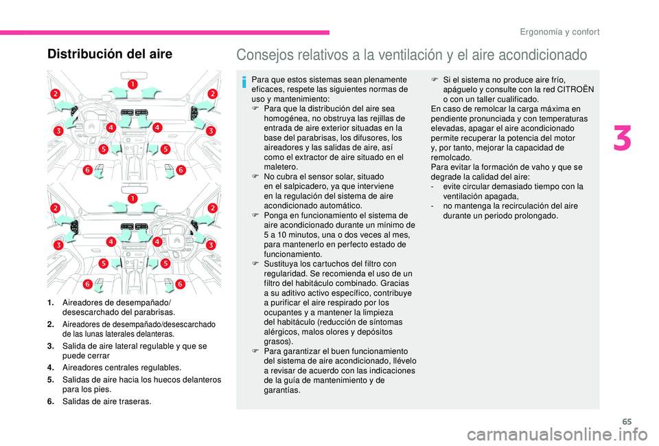 CITROEN C3 AIRCROSS 2019  Manuales de Empleo (in Spanish) 65
Distribución del aireConsejos relativos a la ventilación y el aire acondicionado
Para que estos sistemas sean plenamente 
eficaces, respete las siguientes normas de 
uso y mantenimiento:
F 
P
 ar