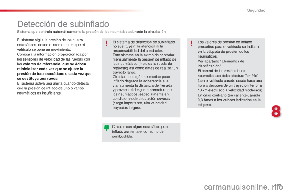 CITROEN C3 PICASSO 2015  Manuales de Empleo (in Spanish) 109
C3Picasso_es_Chap08_securite_ed01-2014
Detección de subinflado
Sistema que controla automáticamente la presión de los neumáticos durante la circulación.
el s
istema vigila la presión de los  CITROEN C3 PICASSO 2015  Manuales de Empleo (in Spanish) 109
C3Picasso_es_Chap08_securite_ed01-2014
Detección de subinflado
Sistema que controla automáticamente la presión de los neumáticos durante la circulación.
el s
istema vigila la presión de los