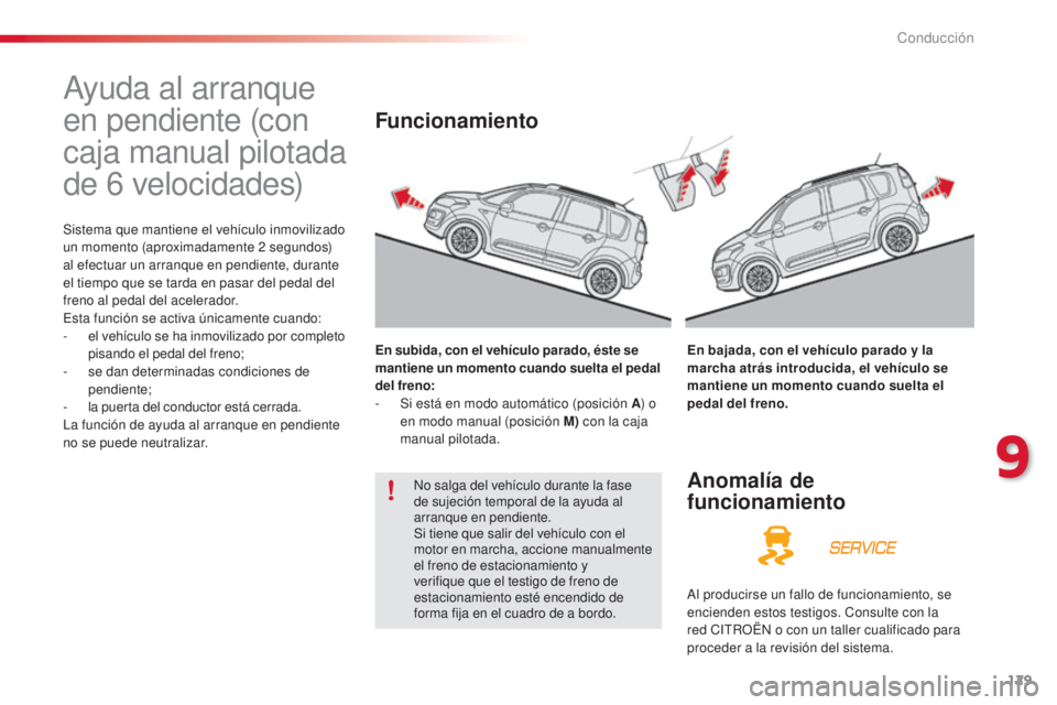 CITROEN C3 PICASSO 2015  Manuales de Empleo (in Spanish) 129
C3Picasso_es_Chap09_conduite_ed01-2014
ayuda al arranque 
en pendiente (con 
caja manual pilotada 
de 6
 
velocidades)
Sistema que mantiene el vehículo inmovilizado 
un momento (aproximadamente 2