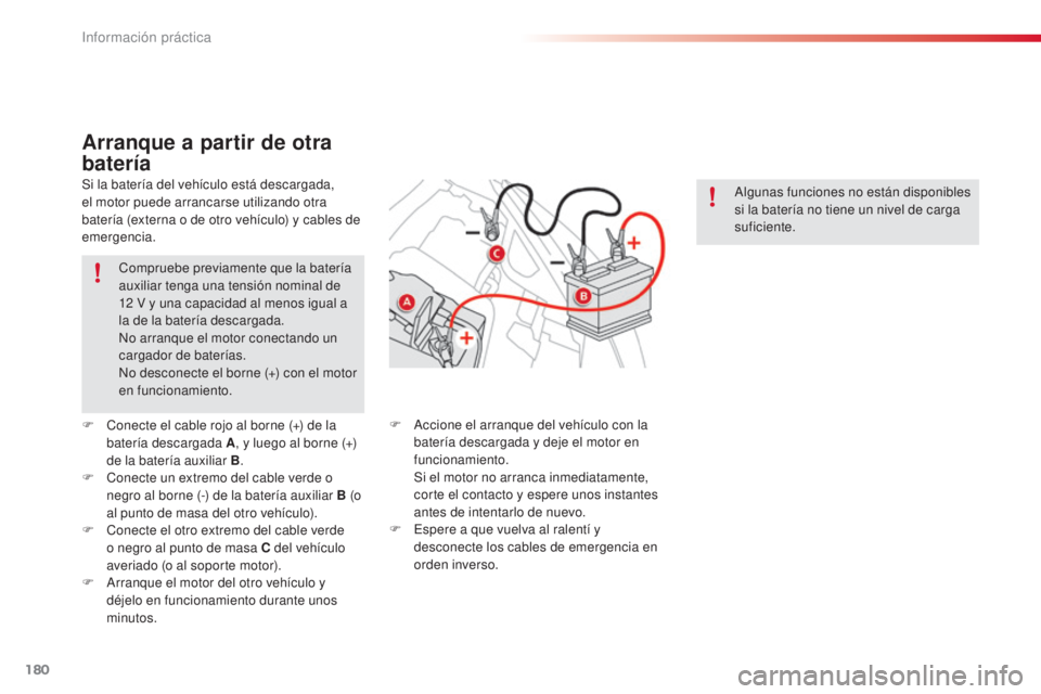 CITROEN C3 PICASSO 2015  Manuales de Empleo (in Spanish) 180
C3Picasso_es_Chap11_informations-pratiques_ed01-2014
Compruebe previamente que la batería 
auxiliar tenga una tensión nominal de 
12 V y una capacidad al menos igual a 
la de la batería descarg CITROEN C3 PICASSO 2015  Manuales de Empleo (in Spanish) 180
C3Picasso_es_Chap11_informations-pratiques_ed01-2014
Compruebe previamente que la batería 
auxiliar tenga una tensión nominal de 
12 V y una capacidad al menos igual a 
la de la batería descarg