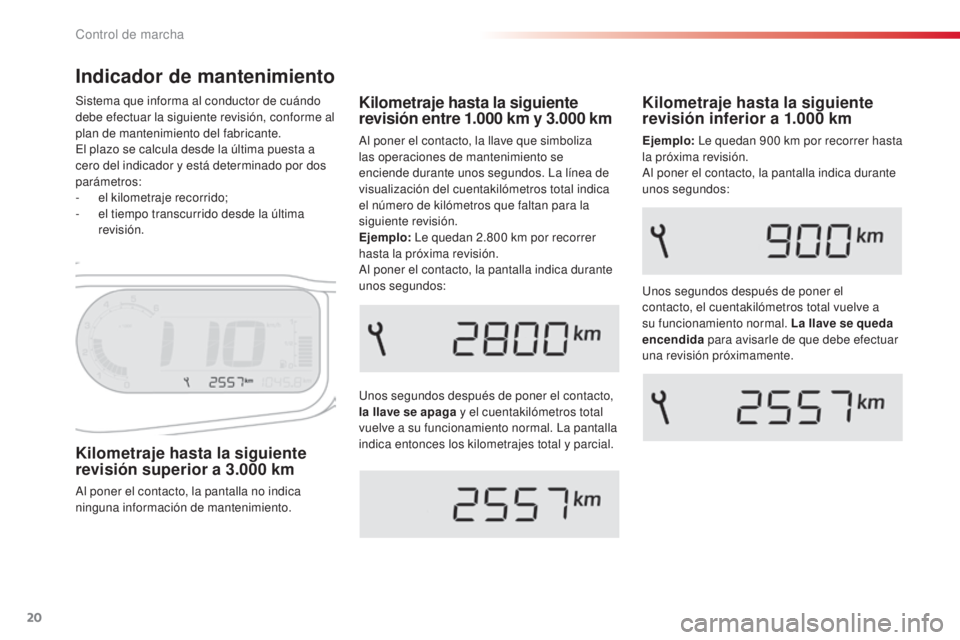 CITROEN C3 PICASSO 2015  Manuales de Empleo (in Spanish) 20
C3Picasso_es_Chap01_controle-de-marche_ed01-2014
Indicador de mantenimiento
unos segundos después de poner el contacto, 
la llave se apaga y el cuentakilómetros total 
vuelve a su funcionamiento  CITROEN C3 PICASSO 2015  Manuales de Empleo (in Spanish) 20
C3Picasso_es_Chap01_controle-de-marche_ed01-2014
Indicador de mantenimiento
unos segundos después de poner el contacto, 
la llave se apaga y el cuentakilómetros total 
vuelve a su funcionamiento