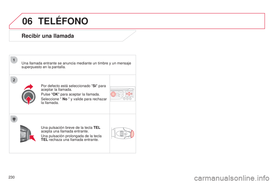 CITROEN C3 PICASSO 2015  Manuales de Empleo (in Spanish) 06
230
C3Picasso_es_Chap13b_Rt6-2-8_ed01-2014
TELÉFONO
Recibir una llamada
una llamada entrante se anuncia mediante un timbre y un mensaje 
superpuesto en la pantalla.
Por defecto está seleccionado 