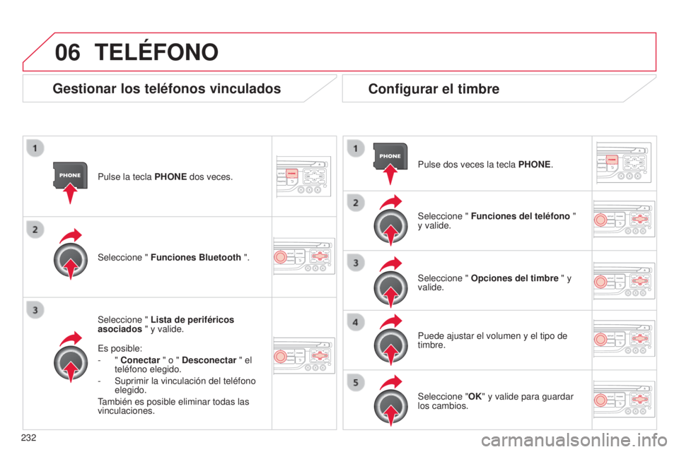 CITROEN C3 PICASSO 2015 Manuales de Empleo (in Spanish) 06
232
C3Picasso_es_Chap13b_Rt6-2-8_ed01-2014
Pulse la tecla PHONE dos veces.
Seleccione " Lista de periféricos
asociados " y valide.
e
s posible:
-
" Conectar " o " Desconec CITROEN C3 PICASSO 2015 Manuales de Empleo (in Spanish) 06
232
C3Picasso_es_Chap13b_Rt6-2-8_ed01-2014
Pulse la tecla PHONE dos veces.
Seleccione " Lista de periféricos
asociados " y valide.
e
s posible:
-
" Conectar " o " Desconec