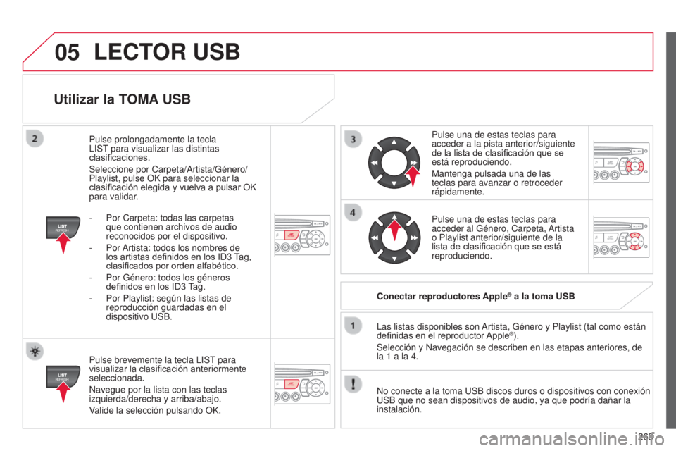 CITROEN C3 PICASSO 2015  Manuales de Empleo (in Spanish) 05
263
C3Picasso_es_Chap13c_Rd45_ed01_2014
Utilizar la TOMA USB
Pulse brevemente la tecla liSt para 
visualizar la clasificación anteriormente 
seleccionada.
n

avegue por la lista con las teclas 
iz