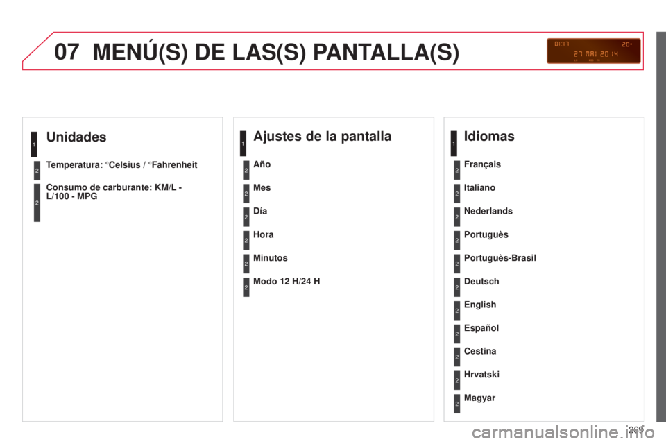 CITROEN C3 PICASSO 2015 Manuales de Empleo (in Spanish) 07
269
C3Picasso_es_Chap13c_Rd45_ed01_2014
Unidades
Temperatura: °Celsius / °Fahrenheit
Consumo de carburante: KM/L -
L/100 - MPG
1
2
2
MENÚ(S) DE LAS(S) PANTALLA(S)
Ajustes de la pantalla
Mes
Dí CITROEN C3 PICASSO 2015 Manuales de Empleo (in Spanish) 07
269
C3Picasso_es_Chap13c_Rd45_ed01_2014
Unidades
Temperatura: °Celsius / °Fahrenheit
Consumo de carburante: KM/L -
L/100 - MPG
1
2
2
MENÚ(S) DE LAS(S) PANTALLA(S)
Ajustes de la pantalla
Mes
Dí