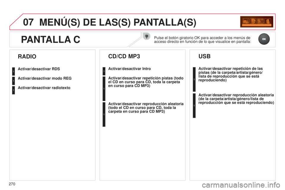 CITROEN C3 PICASSO 2015 Manuales de Empleo (in Spanish) 07
270
C3Picasso_es_Chap13c_Rd45_ed01_2014
MENÚ(S) DE LAS(S) PANTALLA(S)
Activar/desactivar RDS
Activar/desactivar modo REG
Activar/desactivar radiotexto
RADIO
Activar/desactivar Intro
CD/CD MP3
Acti CITROEN C3 PICASSO 2015 Manuales de Empleo (in Spanish) 07
270
C3Picasso_es_Chap13c_Rd45_ed01_2014
MENÚ(S) DE LAS(S) PANTALLA(S)
Activar/desactivar RDS
Activar/desactivar modo REG
Activar/desactivar radiotexto
RADIO
Activar/desactivar Intro
CD/CD MP3
Acti