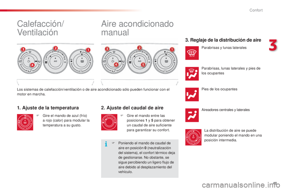 CITROEN C3 PICASSO 2015  Manuales de Empleo (in Spanish) 43
C3Picasso_es_Chap03_confort_ed01-2014
Pies de los ocupantes
air
eadores centrales y laterales
la d
istribución de aire se puede 
modular poniendo el mando en una 
posición intermedia.
2. Ajuste  CITROEN C3 PICASSO 2015  Manuales de Empleo (in Spanish) 43
C3Picasso_es_Chap03_confort_ed01-2014
Pies de los ocupantes
air
eadores centrales y laterales
la d
istribución de aire se puede 
modular poniendo el mando en una 
posición intermedia.
2. Ajuste
