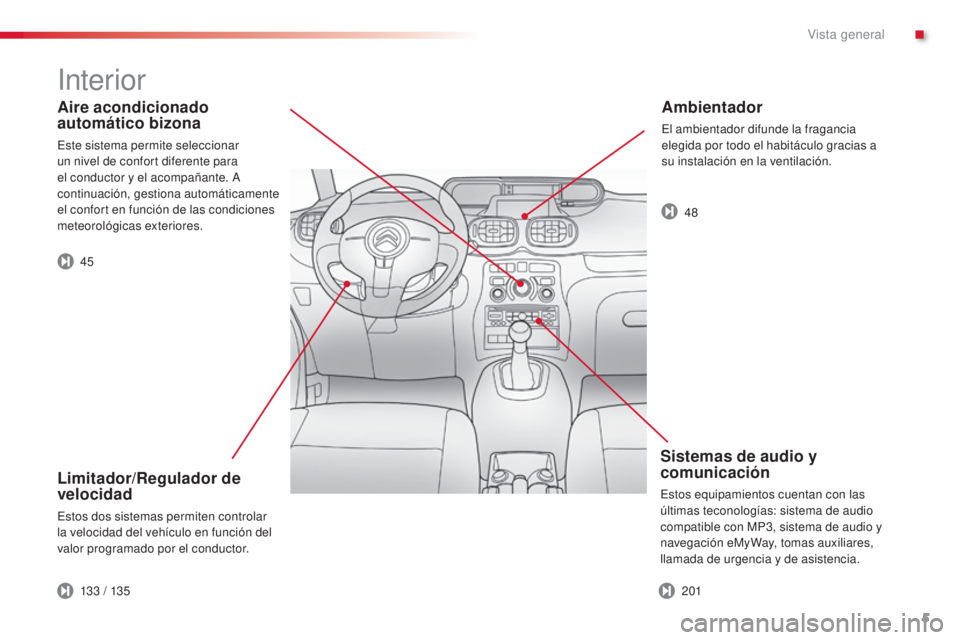 CITROEN C3 PICASSO 2015  Manuales de Empleo (in Spanish) 5
C3Picasso_es_Chap00b_vue-ensemble_ed01-2014
Aire acondicionado 
automático bizona
este sistema permite seleccionar 
un nivel de confort diferente para 
el conductor y el acompañante. a  
continuac