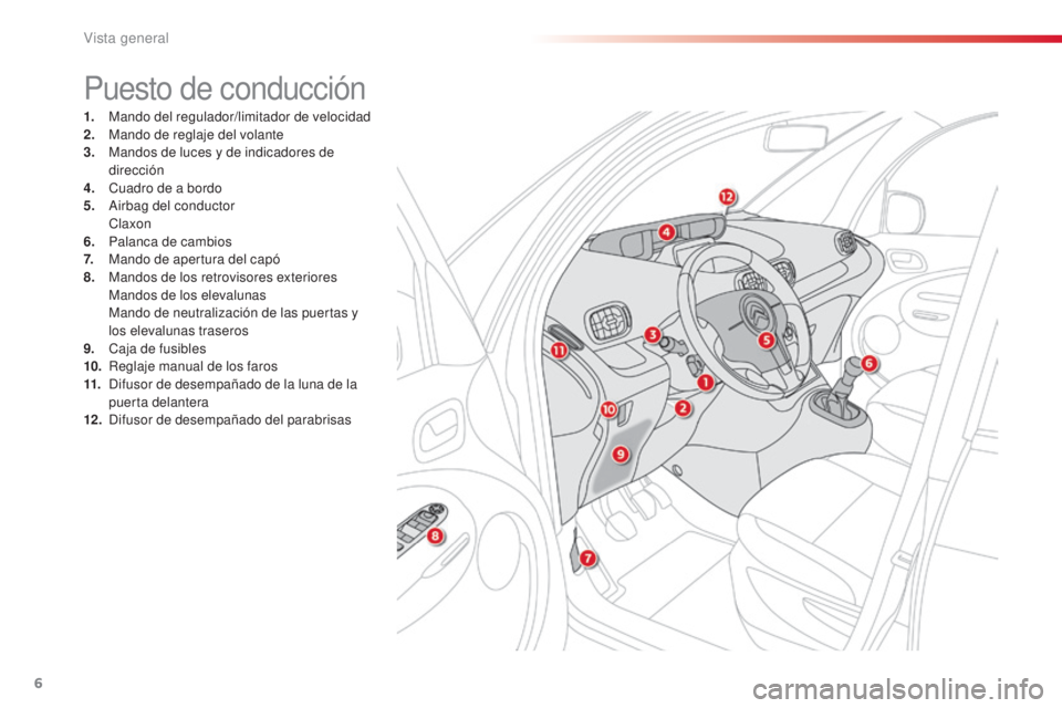 CITROEN C3 PICASSO 2015  Manuales de Empleo (in Spanish) 6
C3Picasso_es_Chap00b_vue-ensemble_ed01-2014
Puesto de conducción
1. Mando del regulador/limitador de velocidad
2. Mando de reglaje del volante
3.
 M

andos de luces y de indicadores de 
dirección
