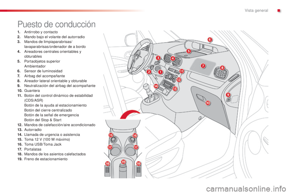 CITROEN C3 PICASSO 2015  Manuales de Empleo (in Spanish) 7
C3Picasso_es_Chap00b_vue-ensemble_ed01-2014
Puesto de conducción
1. antirrobo y contacto
2. Mando bajo el volante del autorradio
3.
 M

andos de limpiaparabrisas/
lavaparabrisas/ordenador de a bord