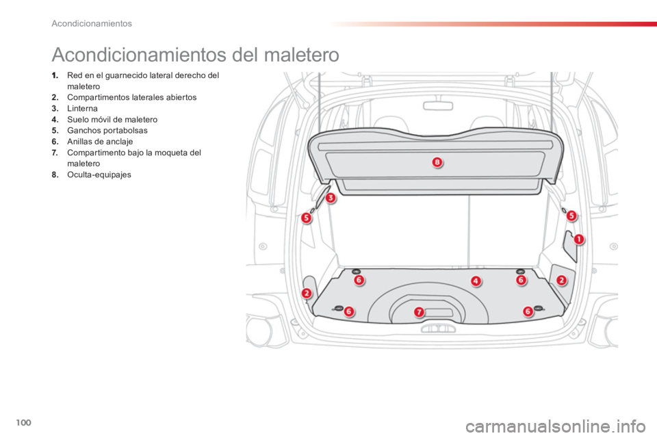CITROEN C3 PICASSO 2014  Manuales de Empleo (in Spanish) Acondicionamientos
100
   
 
 
 
 
 
 
 
 
 
 
 
 
 
 
 
 
 
 
 
 
 
 
 
 
 
Acondicionamientos del maletero 
 
  Red en el guarnecido lateral derecho del maletero 2. 
 Compartimentos laterales abiert