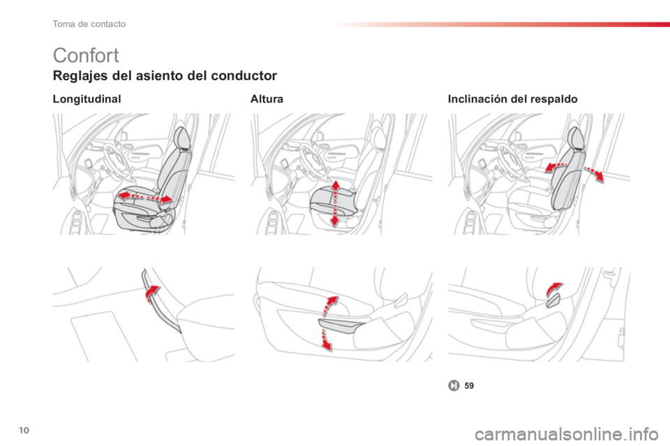 CITROEN C3 PICASSO 2014  Manuales de Empleo (in Spanish) To m a  d e  c o n t a c t o
10
Reglajes del asiento del conductor 
Longitudinal  
59
 
 
Inclinación del respaldo    
 
Altura
 
Confort  