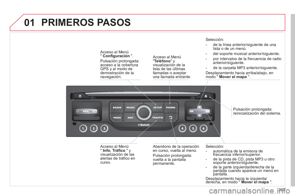 CITROEN C3 PICASSO 2014 Manuales de Empleo (in Spanish) 203
01
Selección:
- automática de la emisora de frecuencia inferior/superior. - de la pista de CD, pista MP3 u otro soporte anterior/siguiente.pppp
- de la parte izquierda/derecha de la pantal CITROEN C3 PICASSO 2014 Manuales de Empleo (in Spanish) 203
01
Selección:
- automática de la emisora de frecuencia inferior/superior. - de la pista de CD, pista MP3 u otro soporte anterior/siguiente.pppp
- de la parte izquierda/derecha de la pantal