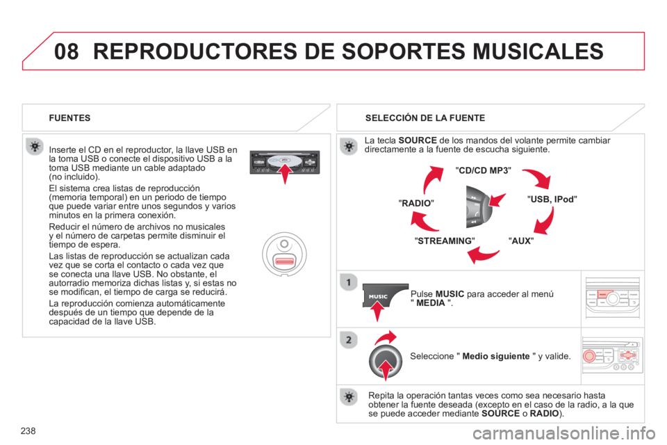 CITROEN C3 PICASSO 2014  Manuales de Empleo (in Spanish) 238
08REPRODUCTORES DE SOPORTES MUSICALES 
   
Inserte el CD en el reproductor, la llave USB en 
la toma USB o conecte el dispositivo USB a la
toma U
SB mediante un cable adaptado (no incluido).
  El 