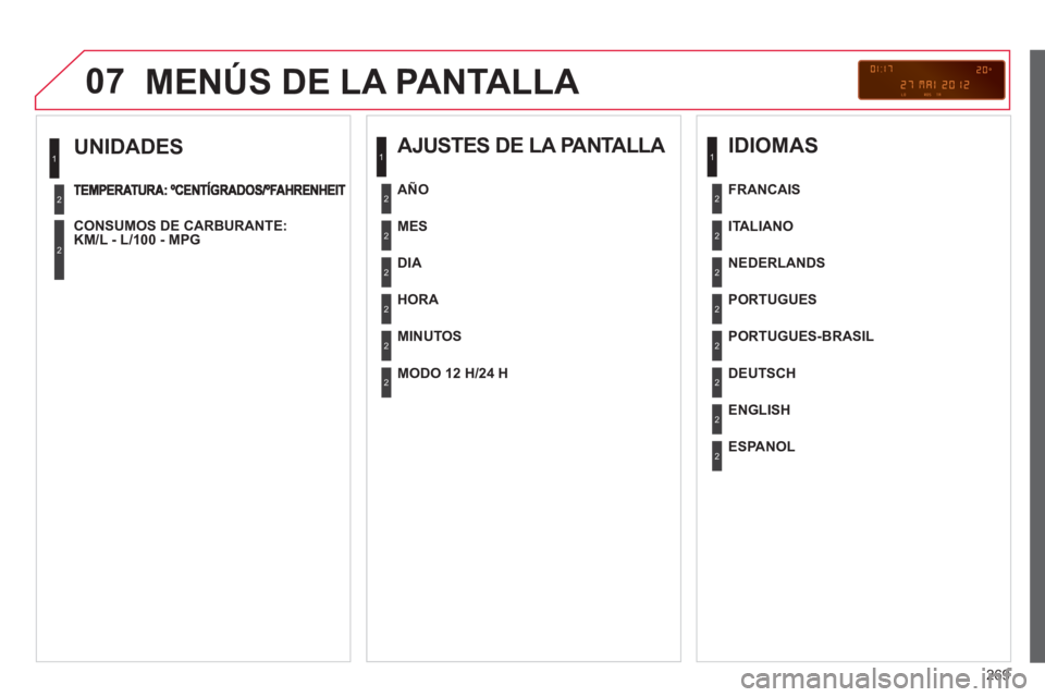 CITROEN C3 PICASSO 2014 Manuales de Empleo (in Spanish) 269
07
UNIDADES
CONSUMOS DE CARBURANTE:
KM/L - L/100 - MPG
1
2
2
MENÚS DE LA PANTALLA
AJUSTES DE LA PANTALLA
MES
DIA
HOR
A
MINUTOS
AÑO
MODO 12 H/ CITROEN C3 PICASSO 2014 Manuales de Empleo (in Spanish) 269
07
UNIDADES
CONSUMOS DE CARBURANTE:
KM/L - L/100 - MPG
1
2
2
MENÚS DE LA PANTALLA
AJUSTES DE LA PANTALLA
MES
DIA
HOR
A
MINUTOS
AÑO
MODO 12 H/