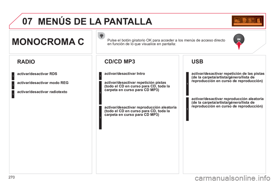 CITROEN C3 PICASSO 2014 Manuales de Empleo (in Spanish) 270
07MENÚS DE LA PANTALLA
Pulse el botón giratorio OK para acceder a los menús de acceso directo en función de lo que visualice en pantalla:MONOCROMA C
activar/desactivar RDS
activar/desactivar CITROEN C3 PICASSO 2014 Manuales de Empleo (in Spanish) 270
07MENÚS DE LA PANTALLA
Pulse el botón giratorio OK para acceder a los menús de acceso directo en función de lo que visualice en pantalla:MONOCROMA C
activar/desactivar RDS
activar/desactivar