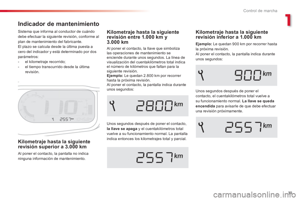 CITROEN C3 PICASSO 2014  Manuales de Empleo (in Spanish) 1
Control de marcha
31
Indicador de mantenimiento 
Unos segundos después de poner el contacto, la llave se apaga   y el cuentakilómetros total 
vuelve a su funcionamiento normal. La pantalla
indica 