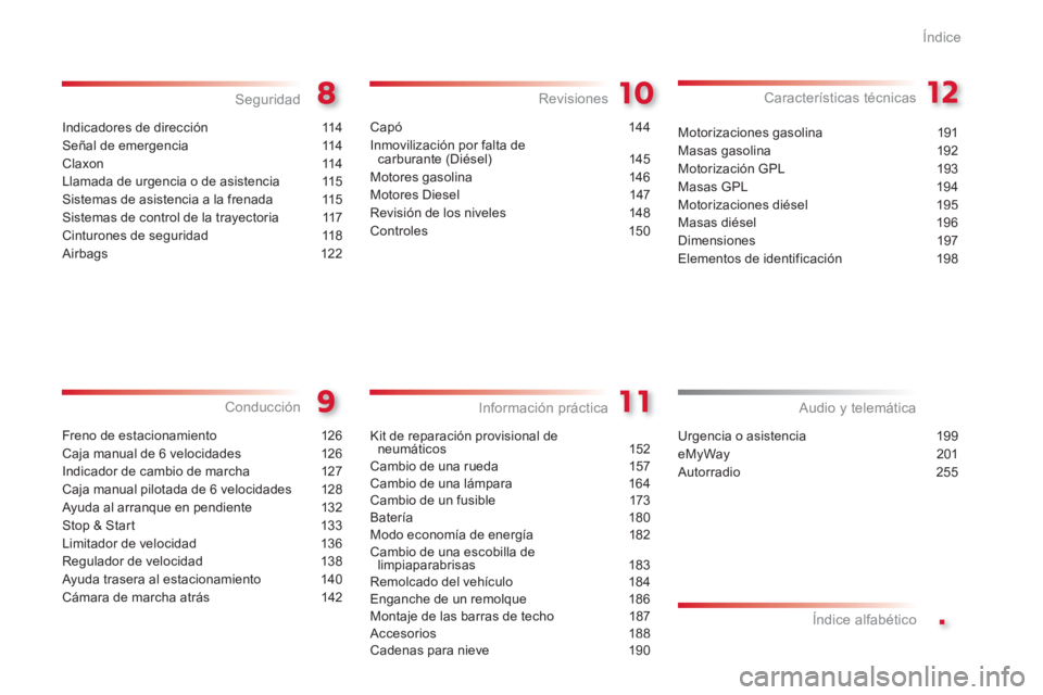 CITROEN C3 PICASSO 2014 Manuales de Empleo (in Spanish) .
Índice
Indicadores de dirección 114
Señal de emergencia 114
Claxon 114
Llamada de ur
gencia o de asistencia 115
Sistemas de asistencia a la frenada 115
Sistemas de control de la trayectoria 117
C CITROEN C3 PICASSO 2014 Manuales de Empleo (in Spanish) .
Índice
Indicadores de dirección 114
Señal de emergencia 114
Claxon 114
Llamada de ur
gencia o de asistencia 115
Sistemas de asistencia a la frenada 115
Sistemas de control de la trayectoria 117
C