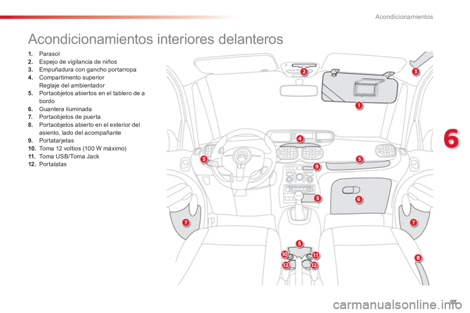 CITROEN C3 PICASSO 2014  Manuales de Empleo (in Spanish) 6
Acondicionamientos
93
   
 
 
 
 
 
 
 
 
 
 
 
 
 
 
 
 
 
 
 
 
 
 
Acondicionamientos interiores delanteros 
1. 
 Parasol2.Espejo de vigilancia de niños3.Empuñadura con gancho portarropa4. 
 Co