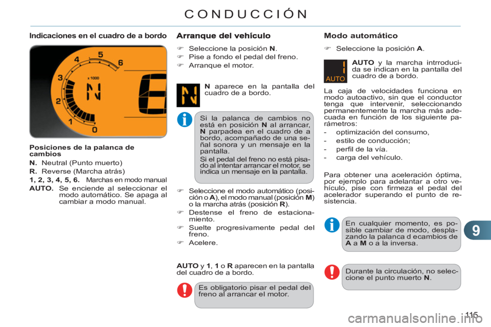 CITROEN C3 PICASSO 2012  Manuales de Empleo (in Spanish) 9
115
CONDUCCIÓN
   
Indicaciones en el cuadro de a bordo 
 
 
Posiciones de la palanca de 
cambios 
   
N. 
  Neutral (Punto muerto) 
   
R. 
  Reverse (Marcha atrás) 
   
1, 2, 3, 4, 5, 6. 
  
 Ma