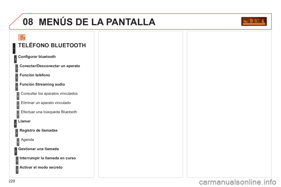 CITROEN C3 PICASSO 2012  Manuales de Empleo (in Spanish) 228
08MENÚS DE LA PANTALLA 
   
TELÉFONO BLUETOOTH 
Conectar/Desconectar un aparato
 Consultar los aparatos vinculados Conﬁ 
gurar bluetooth 
Función teléfon
o
Función Streaming audio
  Elimina