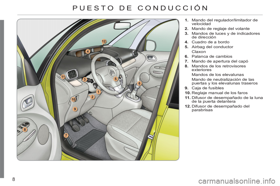 CITROEN C3 PICASSO 2012  Manuales de Empleo (in Spanish) 8
   
 
1. 
  Mando del regulador/limitador de 
velocidad 
   
2. 
  Mando de reglaje del volante 
   
3. 
  Mandos de luces y de indicadores 
de dirección 
   
4. 
  Cuadro de a bordo 
   
5. 
  Air