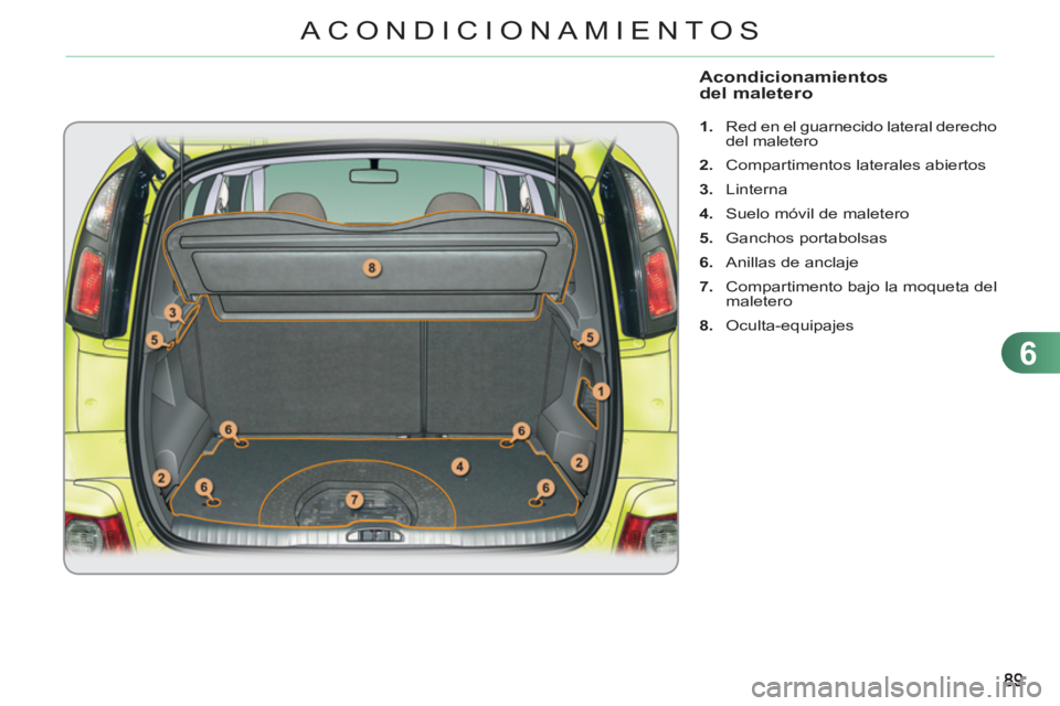 CITROEN C3 PICASSO 2012 Manuales de Empleo (in Spanish) 6
ACONDICIONAMIENTOS
Acondicionamientos
del maletero
1.
Red en el guarnecido lateral derecho
del maletero
2.
Compartimentos laterales abiertos
3.
Linterna
4.
Suelo m CITROEN C3 PICASSO 2012 Manuales de Empleo (in Spanish) 6
ACONDICIONAMIENTOS
Acondicionamientos
del maletero
1.
Red en el guarnecido lateral derecho
del maletero
2.
Compartimentos laterales abiertos
3.
Linterna
4.
Suelo m