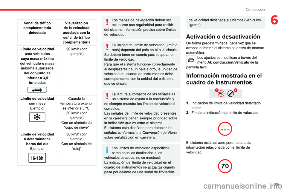 CITROEN C4 2021 Manuales de Empleo (in Spanish) 109
Conducción
6Señal de tráfico
complementaria detectada Visualización
de la velocidad
asociada con la señal de tráfico
complementaria
Límite de velocidad para vehículos
cuya masa m CITROEN C4 2021 Manuales de Empleo (in Spanish) 109
Conducción
6Señal de tráfico
complementaria detectada Visualización
de la velocidad
asociada con la señal de tráfico
complementaria
Límite de velocidad para vehículos
cuya masa m