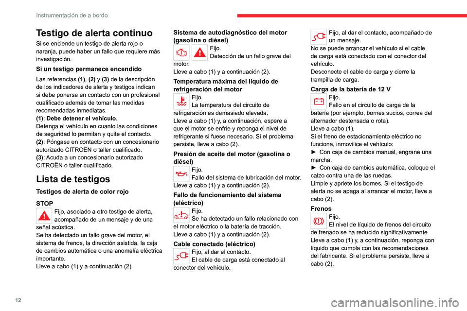 CITROEN C4 2021  Manuales de Empleo (in Spanish) 12
Instrumentación de a bordo
Testigo de alerta continuo
Si se enciende un testigo de alerta rojo o 
naranja, puede haber un fallo que requiere más 
investigación.
Si un testigo permanece encendido