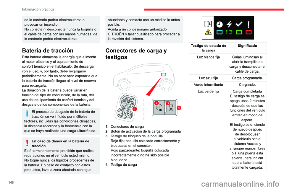 CITROEN C4 2021  Manuales de Empleo (in Spanish) 148
Información práctica
de lo contrario podría electrocutarse o 
provocar un incendio.
No conecte ni desconecte nunca la boquilla o 
el cable de carga con las manos húmedas, de 
lo contrario podr