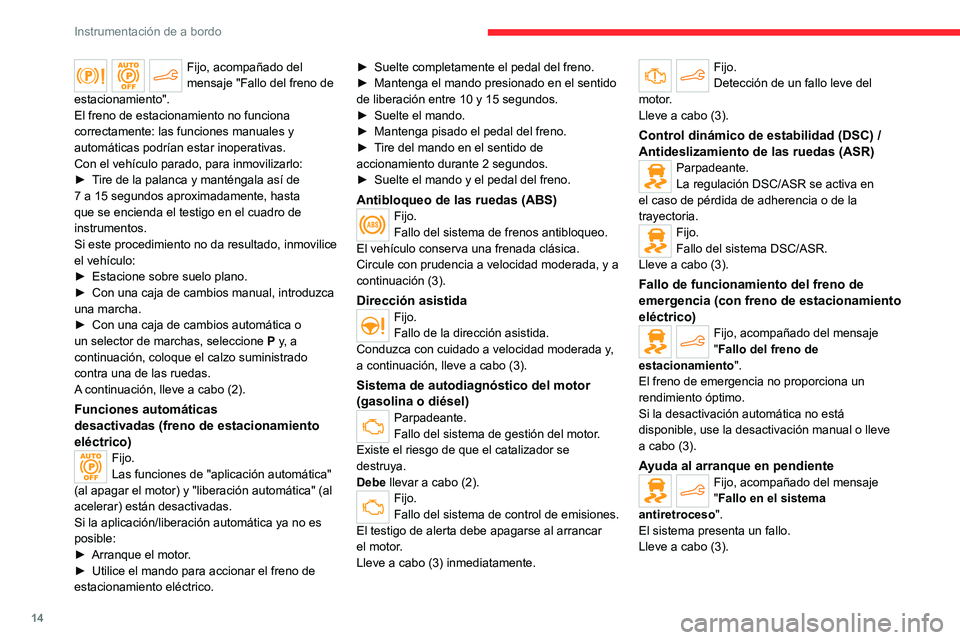 CITROEN C4 2021  Manuales de Empleo (in Spanish) 14
Instrumentación de a bordo
Fijo, acompañado del 
mensaje "Fallo del freno de 
estacionamiento".
El freno de estacionamiento no funciona 
correctamente: las funciones manuales y 
automáti