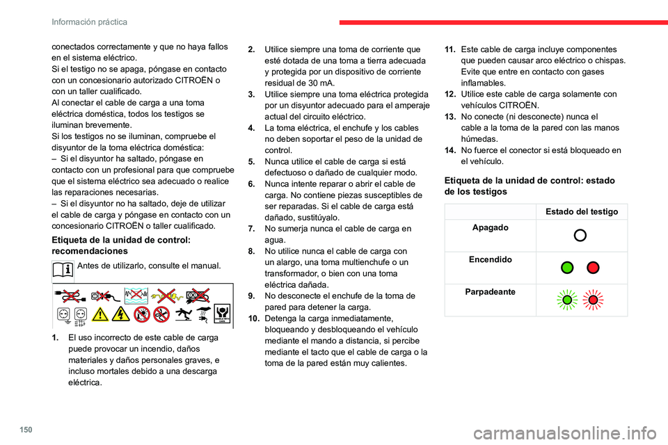 CITROEN C4 2021  Manuales de Empleo (in Spanish) 150
Información práctica
conectados correctamente y que no haya fallos 
en el sistema eléctrico.
Si el testigo no se apaga, póngase en contacto 
con un concesionario autorizado CITROËN o 
con un 